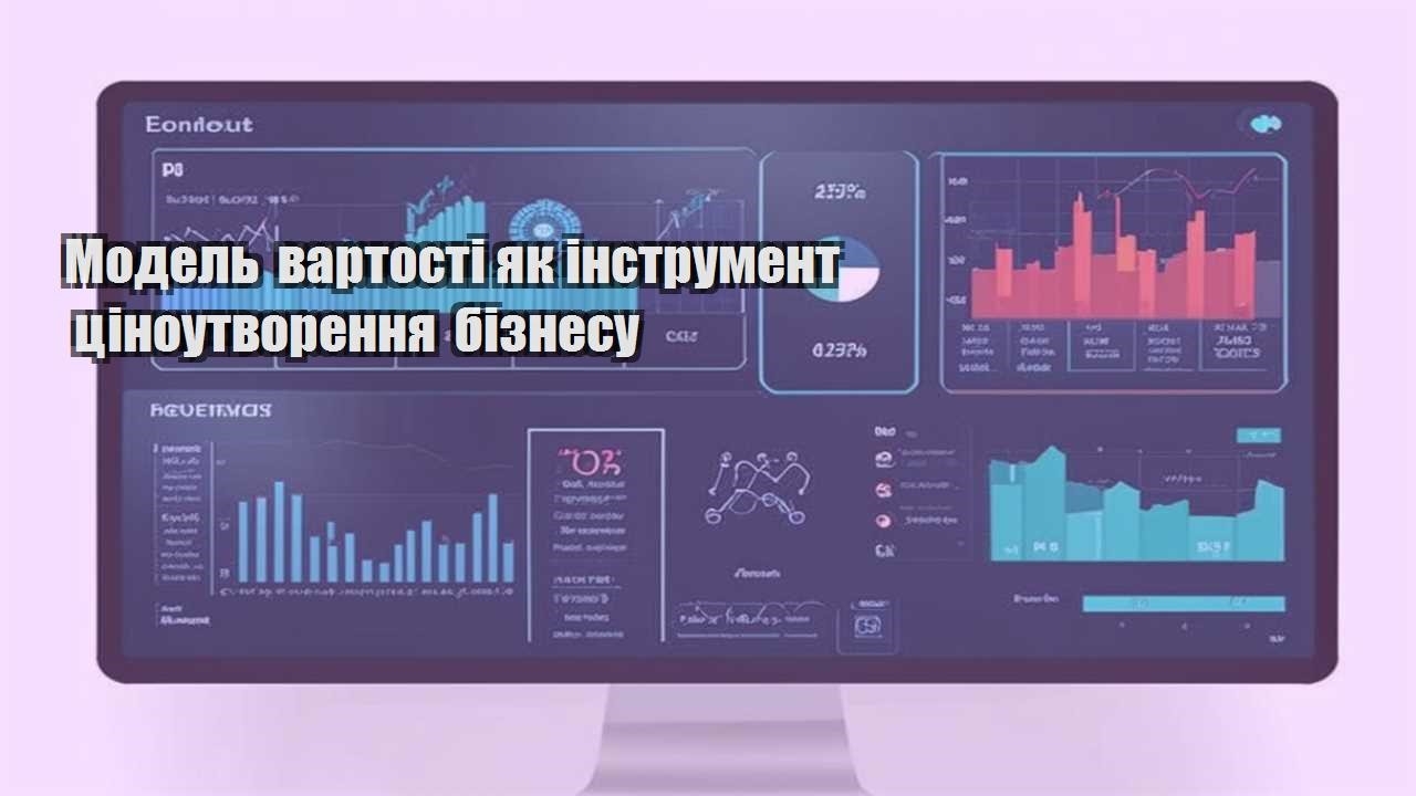 model vartosti yak instrument czinoutvorennya biznesu