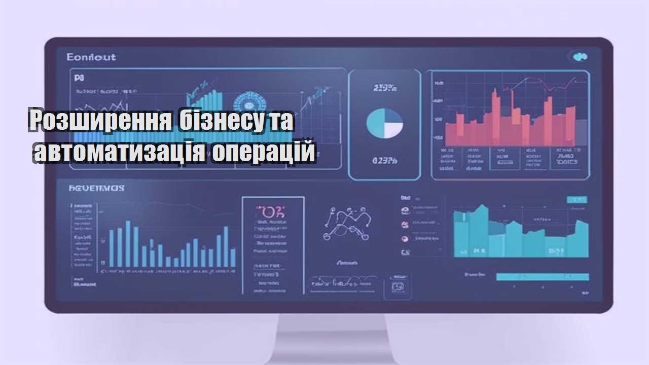 rozshyrennya biznesu ta avtomatyzacziya operaczij