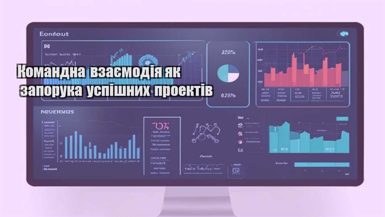 komandna vzayemodiya yak zaporuka uspishnyh proektiv
