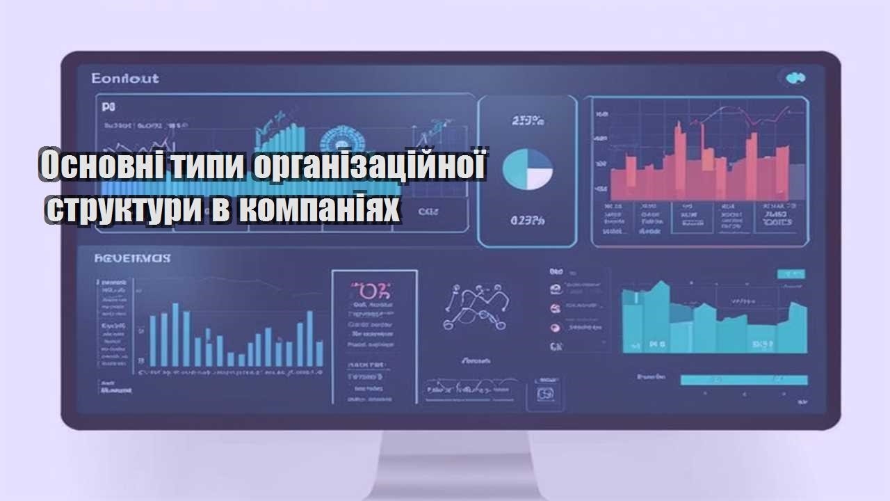 osnovni typy organizaczijnoyi struktury v kompaniyah