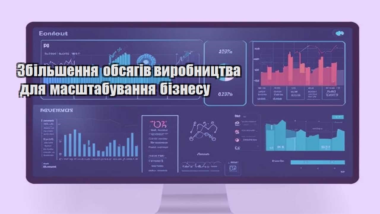 zbilshennya obsyagiv vyrobnycztva dlya masshtabuvannya biznesu