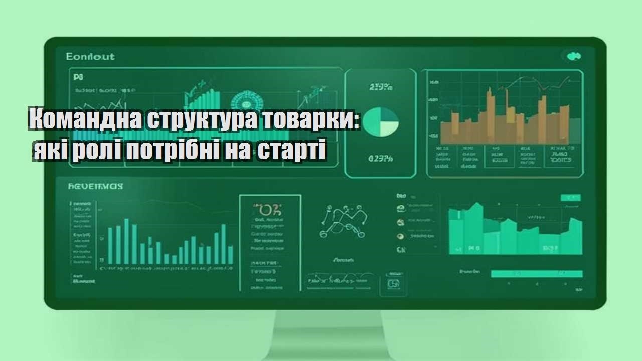 komandna struktura tovarky yaki roli potribni na starti