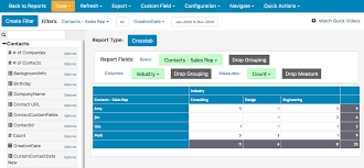 less annoying crm sljmu