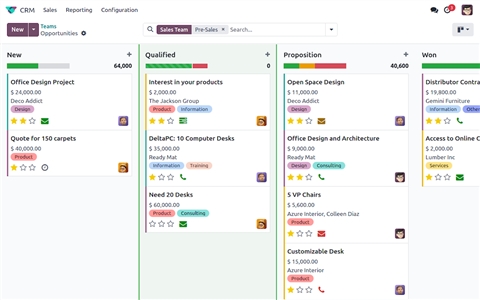 odoo crm csqgv