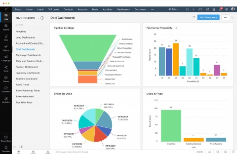 zoho crm pbqsk